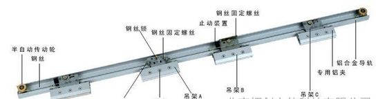 चीन Hold Open Clip Commercial Automatic Doors Low Noise Desigh &lt;10db फैक्टरी